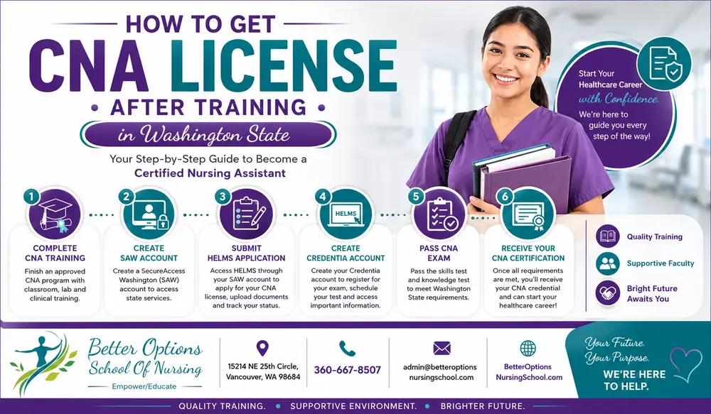 How to Get CNA License After Training in Washington Step by Step